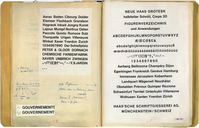Typefaces like Helvetica were engineered specifically for the machine age, characterized by uniform stroke weights and a lack of decorative serifs to ensure maximum visual neutrality. Eduard Hoffmann’s notes documenting the birth of the Neue Haas Grotesk (original name of Helvetica) typeface. Copyright: http://www.fontbureau.com