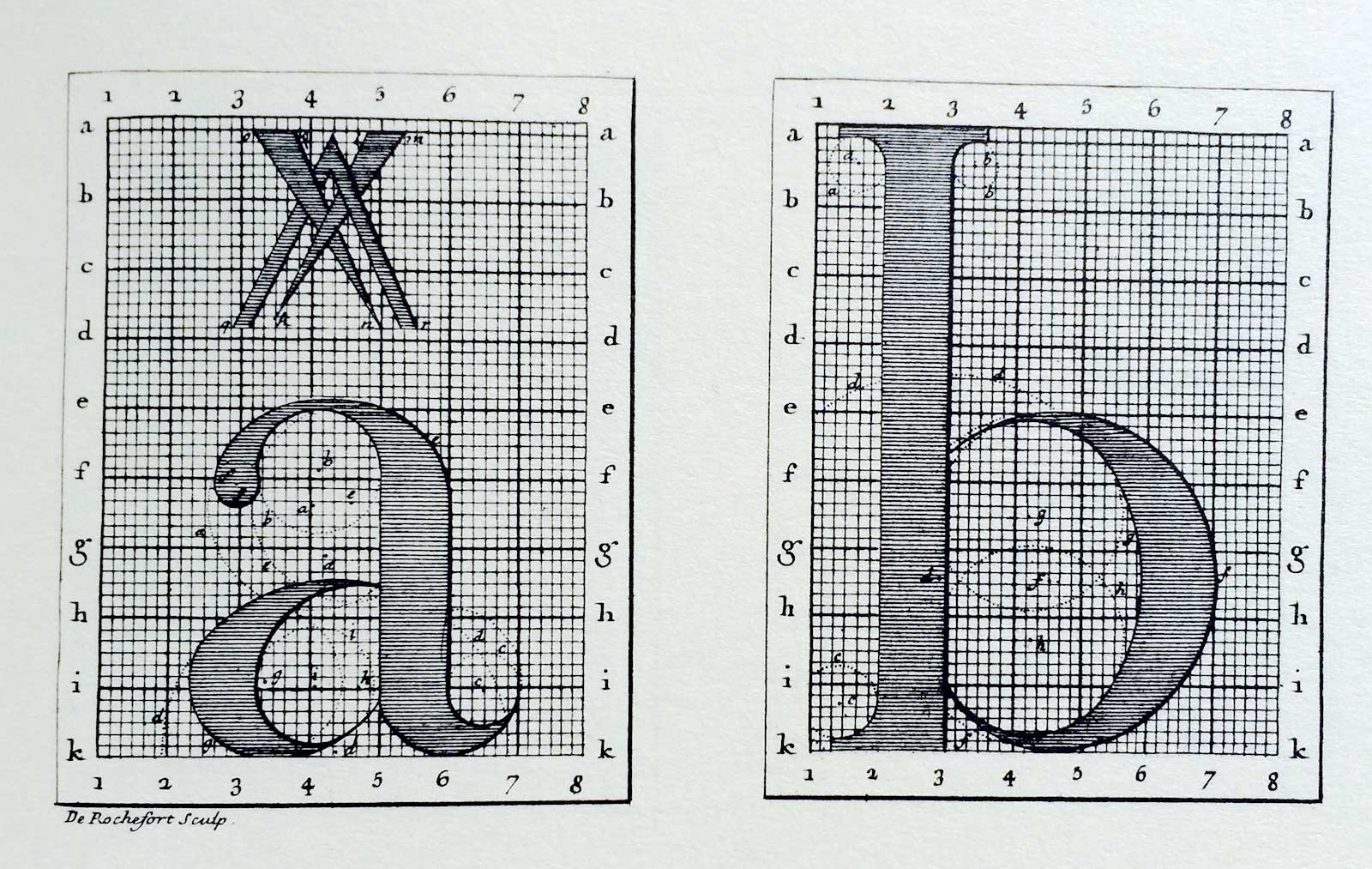The bitmap (in Truchet points) used by the Bignon Commission in constructing the lower-case ⟨a⟩ and ⟨b⟩ of the Romain du Roi ("King's Roman"). Marks above the ⟨a⟩ describe the construction of the accents for ⟨á⟩, ⟨à⟩, and ⟨â⟩.